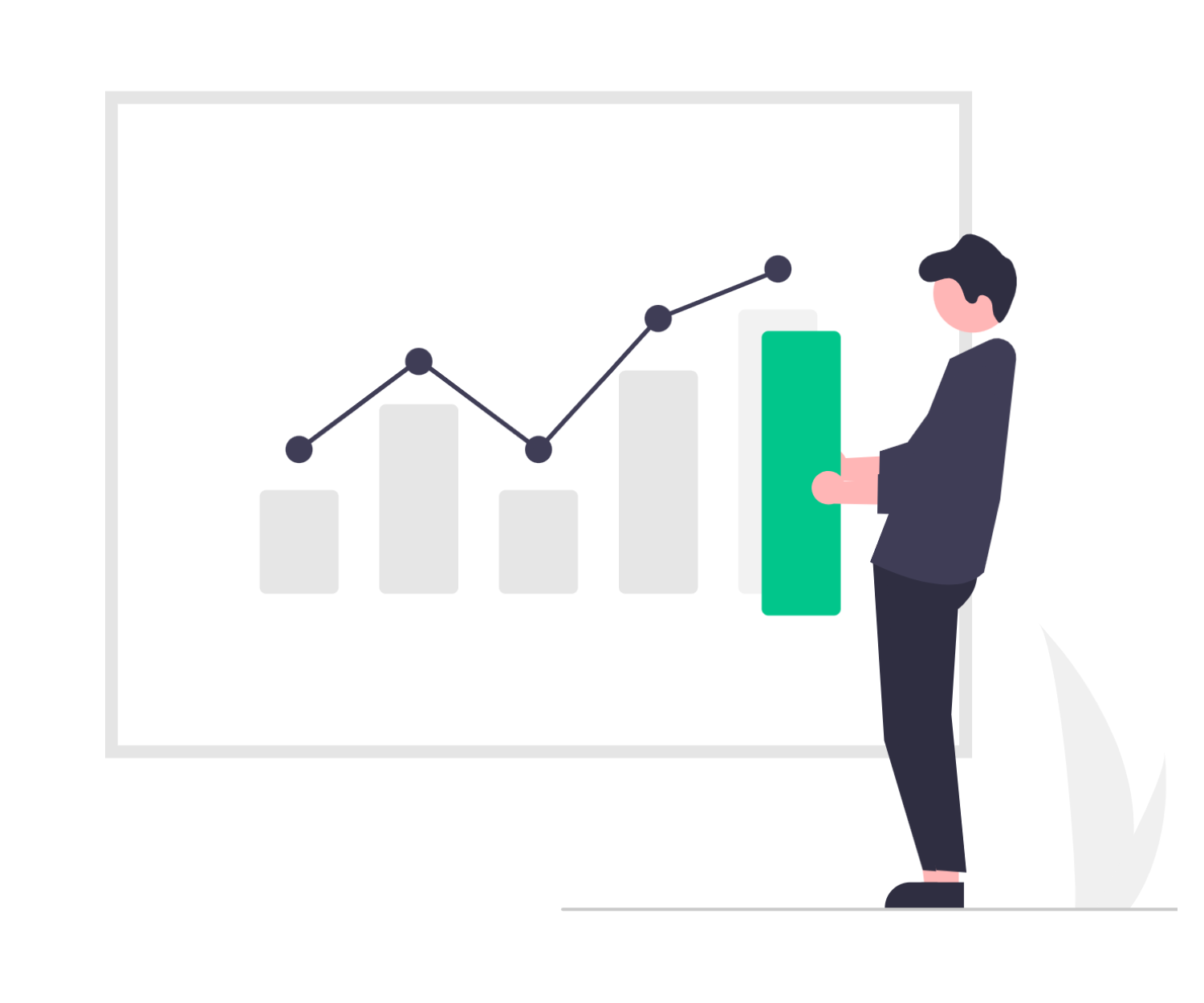 Recognition & Reward Reports